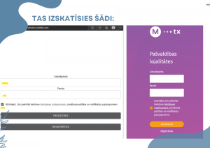 ka jādara, lai pievienotos mobilajai lietotnei